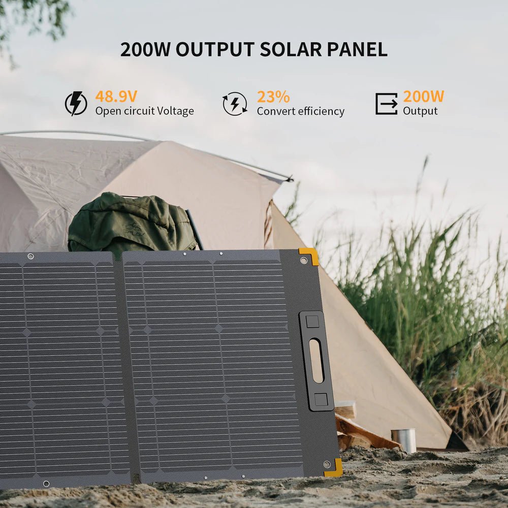 Pecron PV200 – Kraftig, sammenleggbart solcellepanel på 200W - PECRON.NO