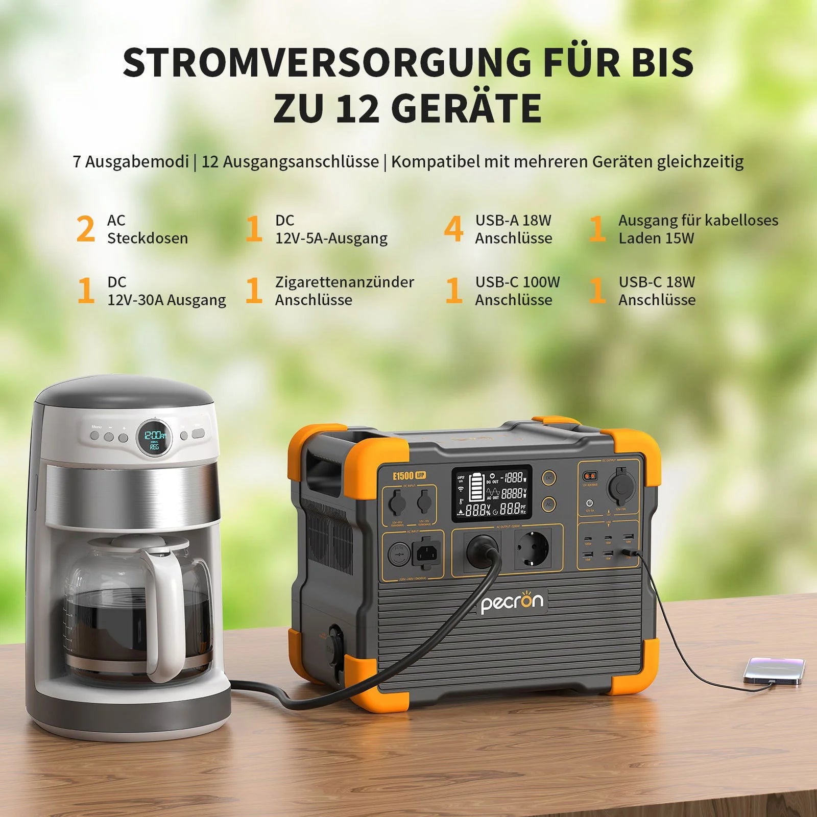 Pecron E1500LFP – Kraft, kontroll og fleksibilitet i én bærbar løsning - PECRON.NO