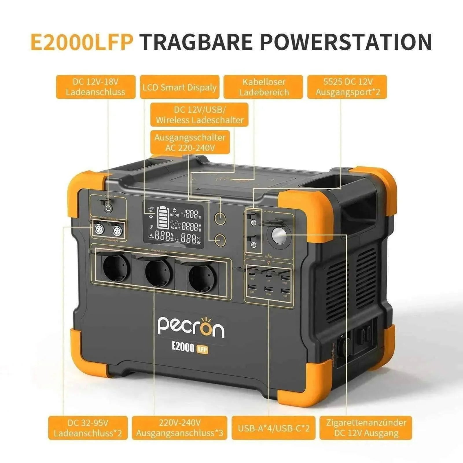 Pecron E2000LFP – Allsidig kraft for store behov - PECRON.NO