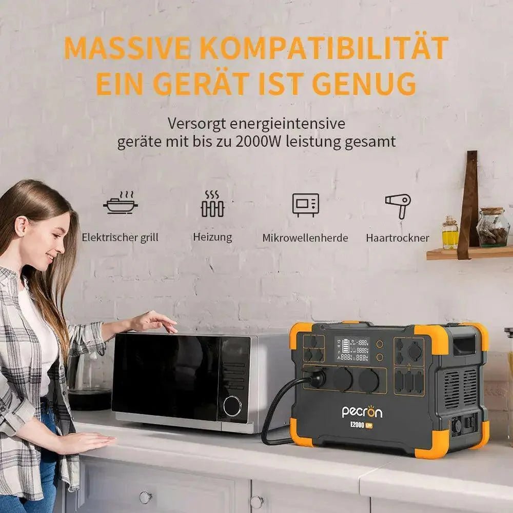 Pecron E2000LFP – Allsidig kraft for store behov - PECRON.NO