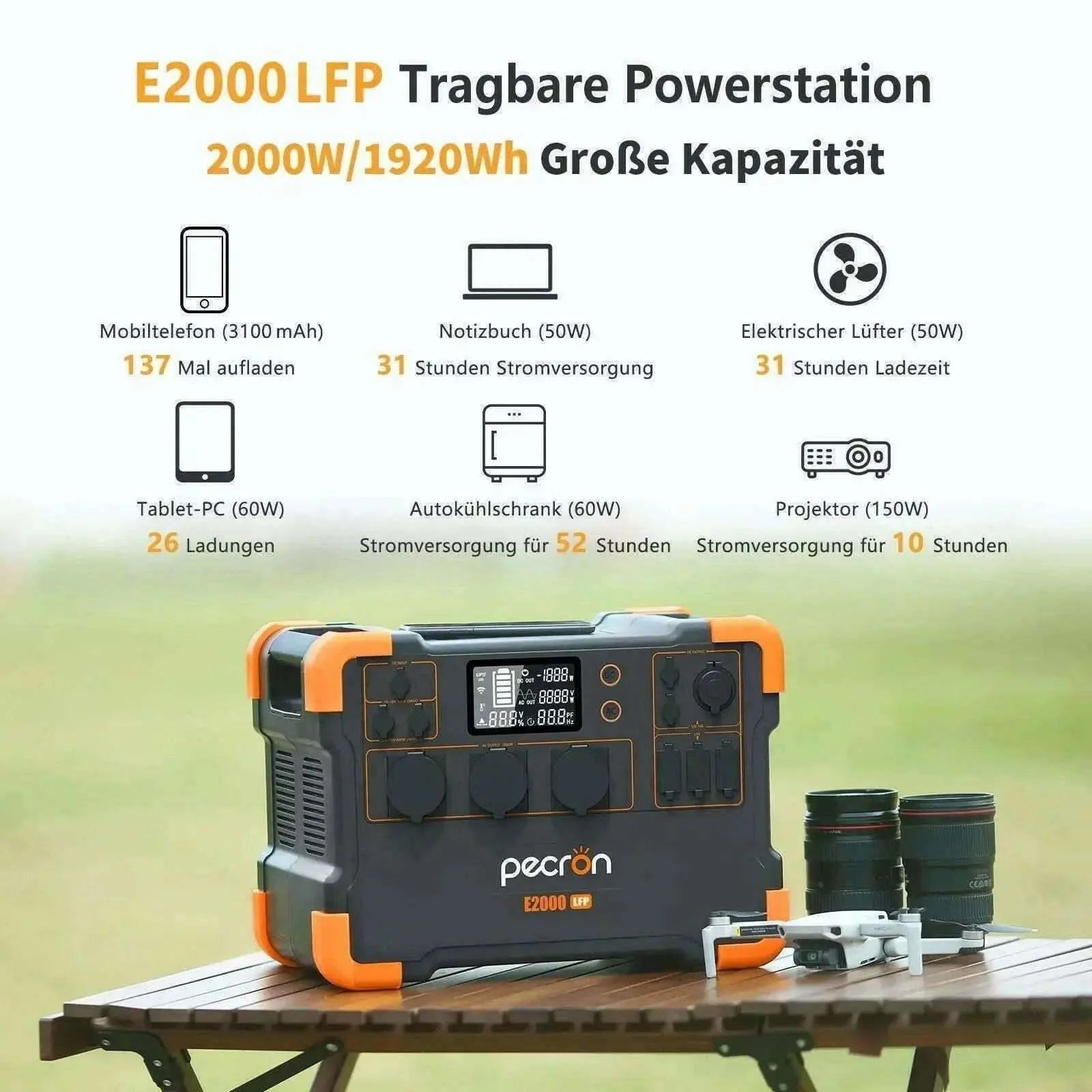 Pecron E2000LFP – Allsidig kraft for store behov - PECRON.NO