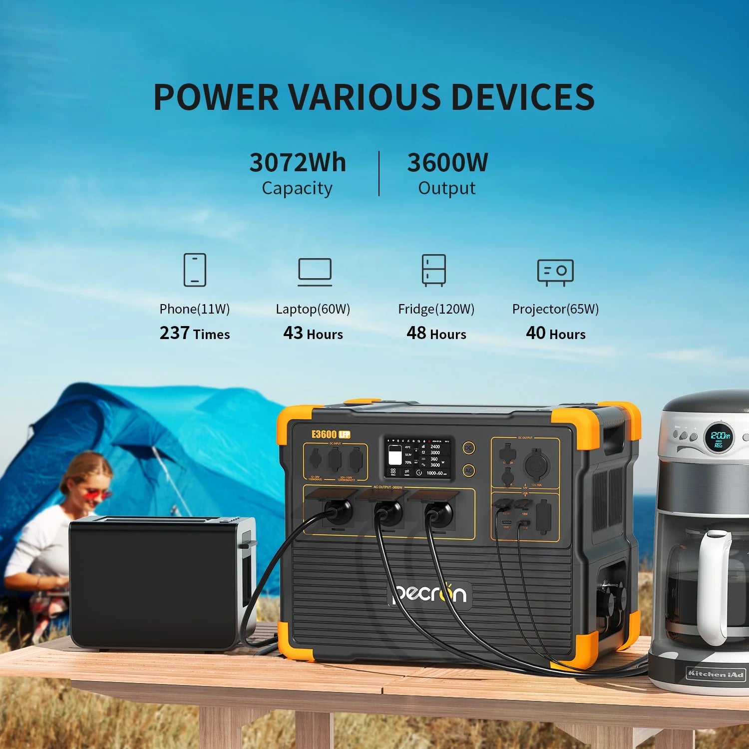 Pecron E3600LFP – Maksimal kraft, maksimal frihet! - PECRON.NO